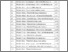 [thumbnail of Begnadigungsrecht des US Präsidenten - Anhang]